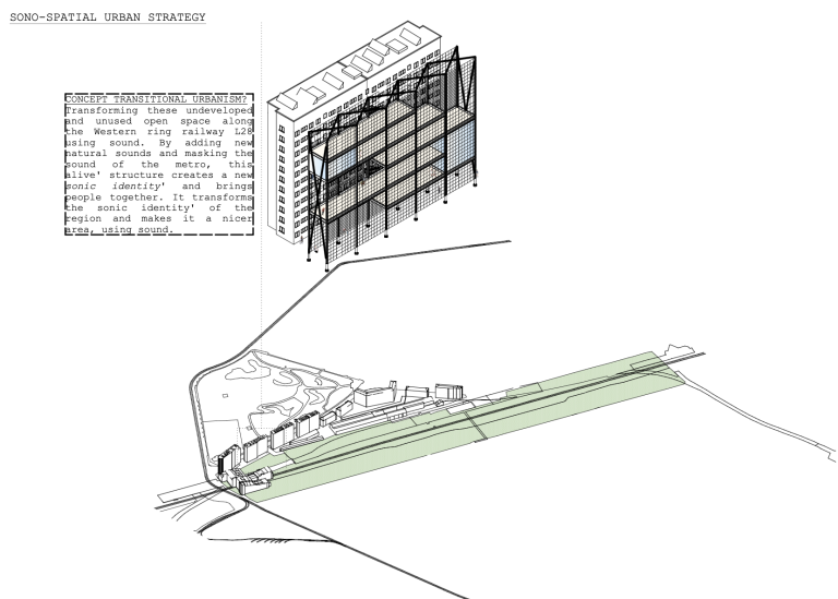Railway landscape and sonic structure drawing for Alive: Sonic Identities